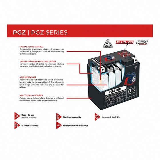 Batteries 12V 6.5Ah · YTZ7S