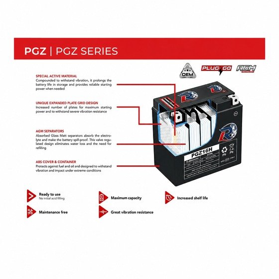 Batteries 12V 6.5Ah · YTZ7S